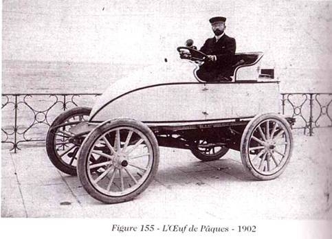 История создания турбин